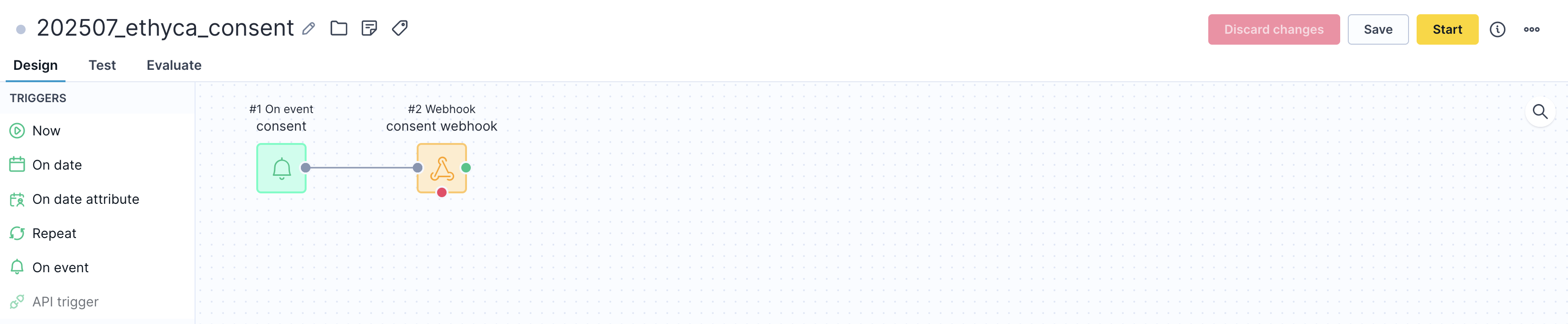 Bidirectional consent mappings
