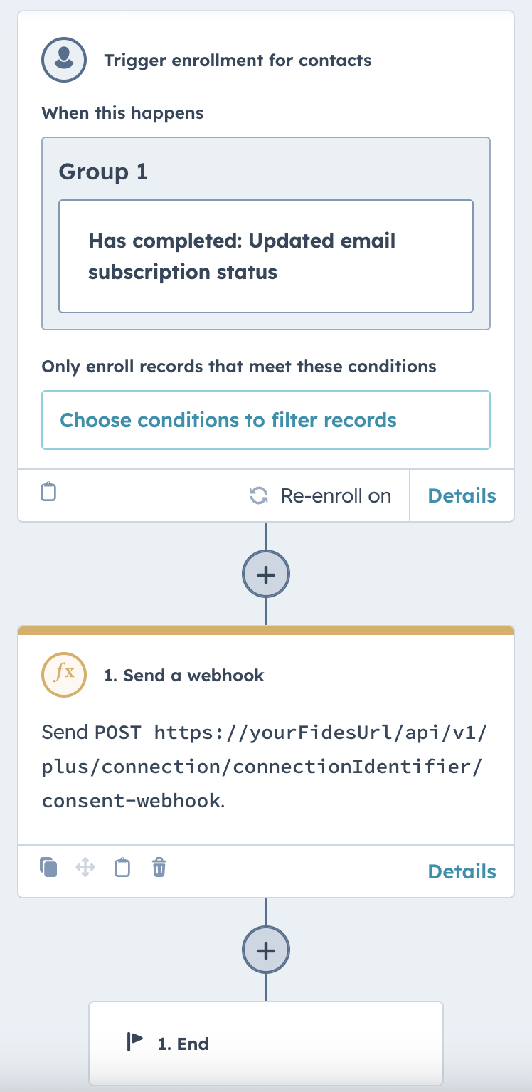 HubSpot workflow setup