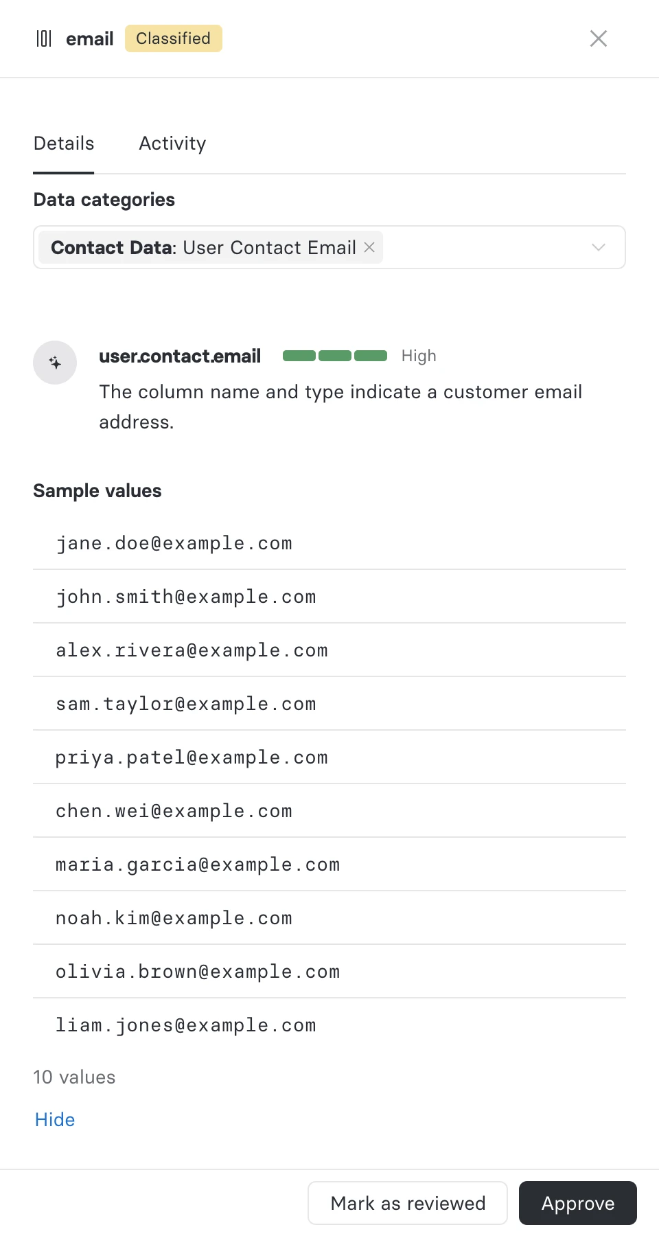 The Action Center field details drawer for an email field, listing ten sample values below its data category, with the value count and a Hide link