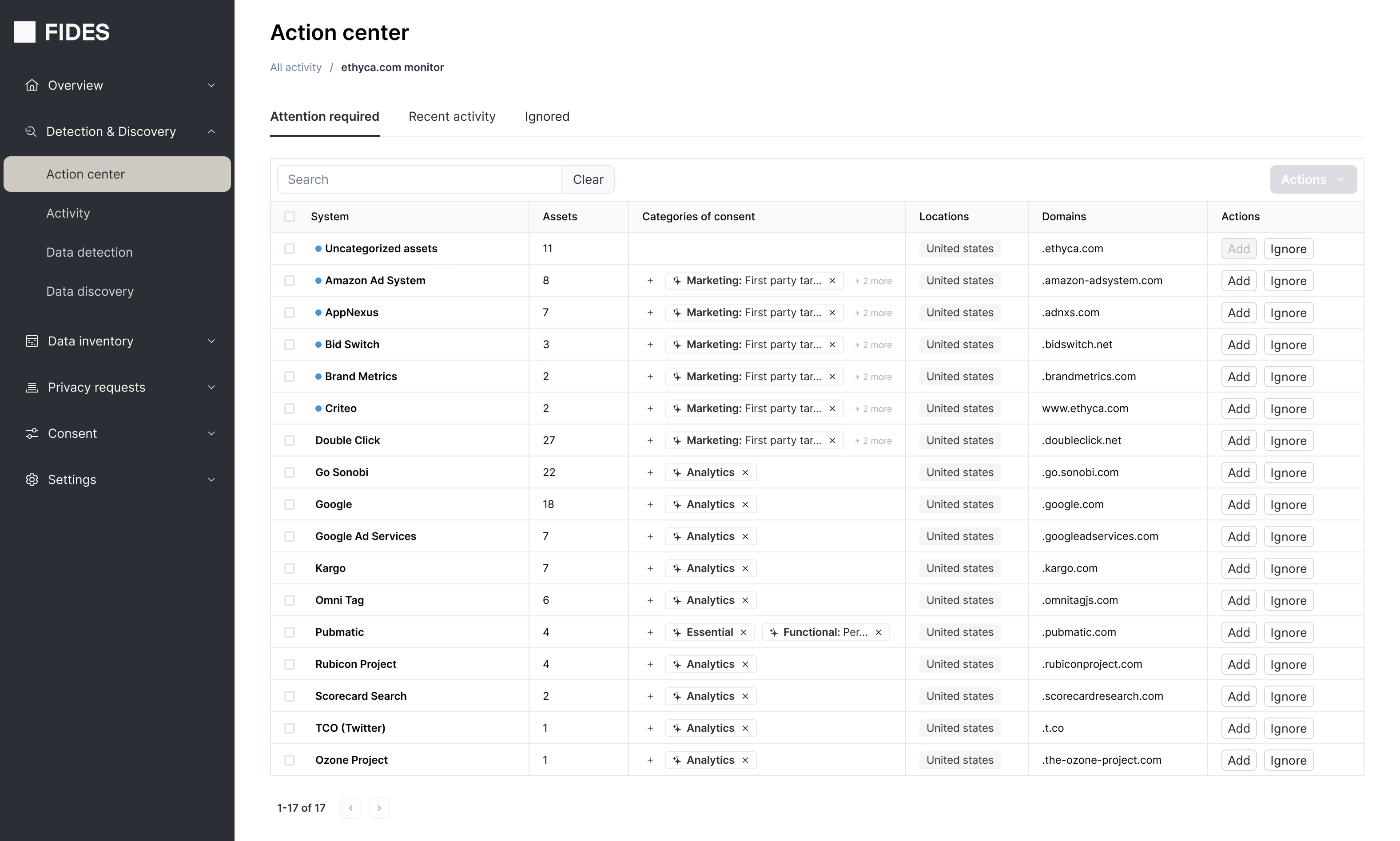 Results grouped by system/vendor