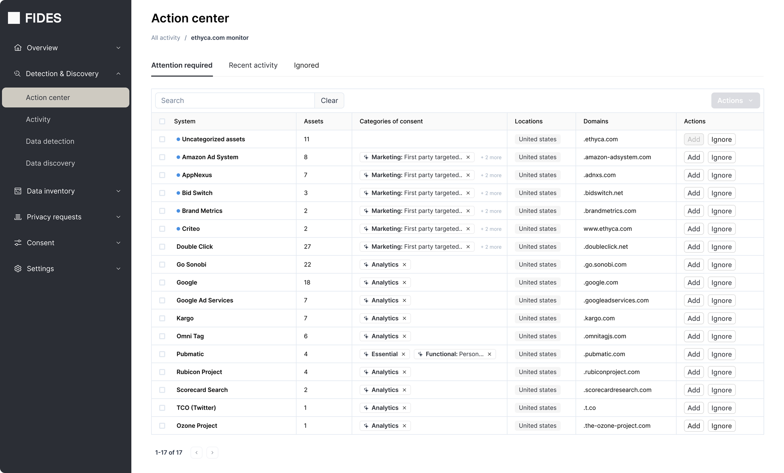 Website monitor