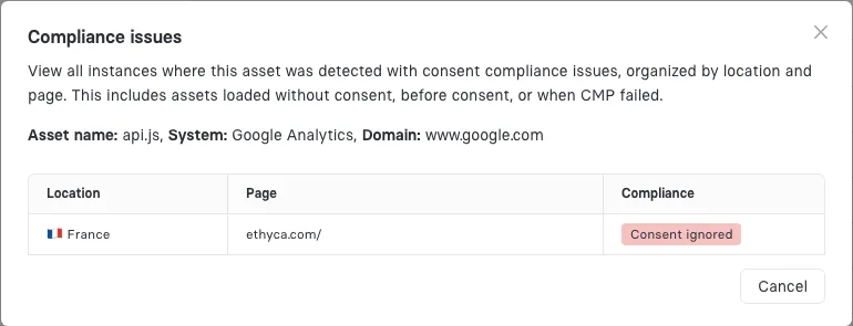 The Potential compliance issues view, listing the location, page, and Consent ignored status for one asset