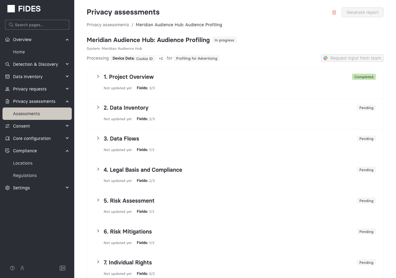 Assessment detail page showing eight question groups with completion status badges
