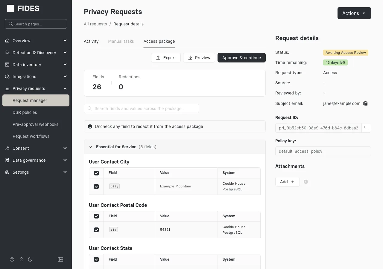 The Access package tab on a privacy request awaiting review, with results grouped by data use, field and redaction counts, a search box, and the Export, Preview, and Approve & continue buttons