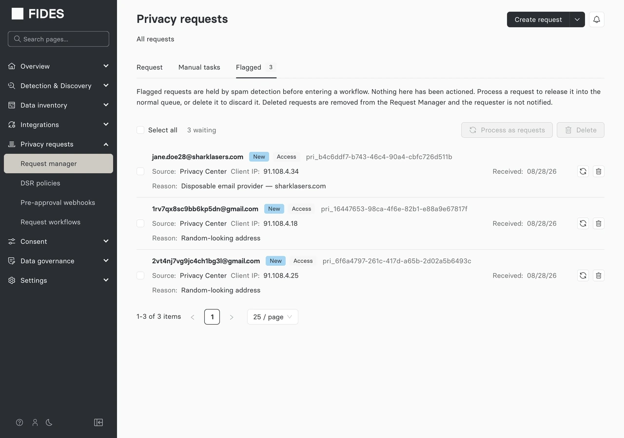 The Flagged tab in enforcement mode, showing the enforcement banner and three held requests, each with Process and Delete actions