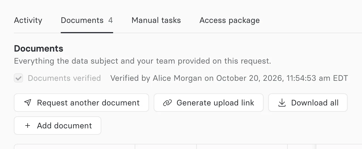 The Documents verified checkbox ticked, showing the reviewer who verified the documents and the date