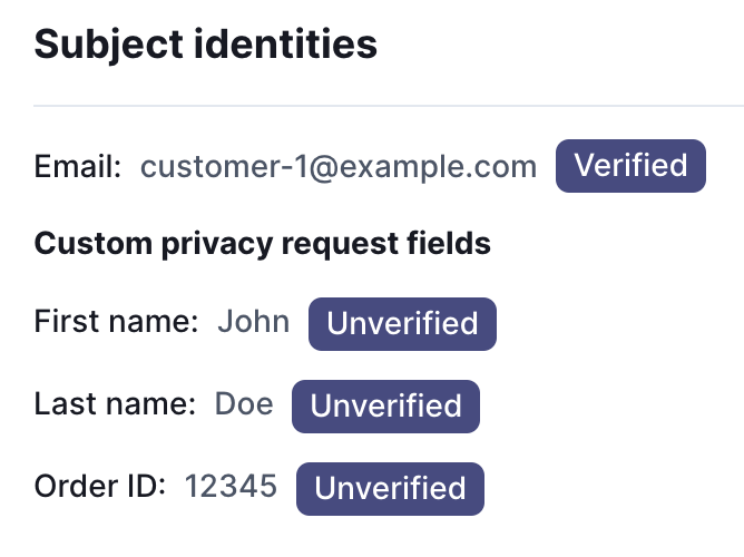 Privacy Notice Consent Enforcement