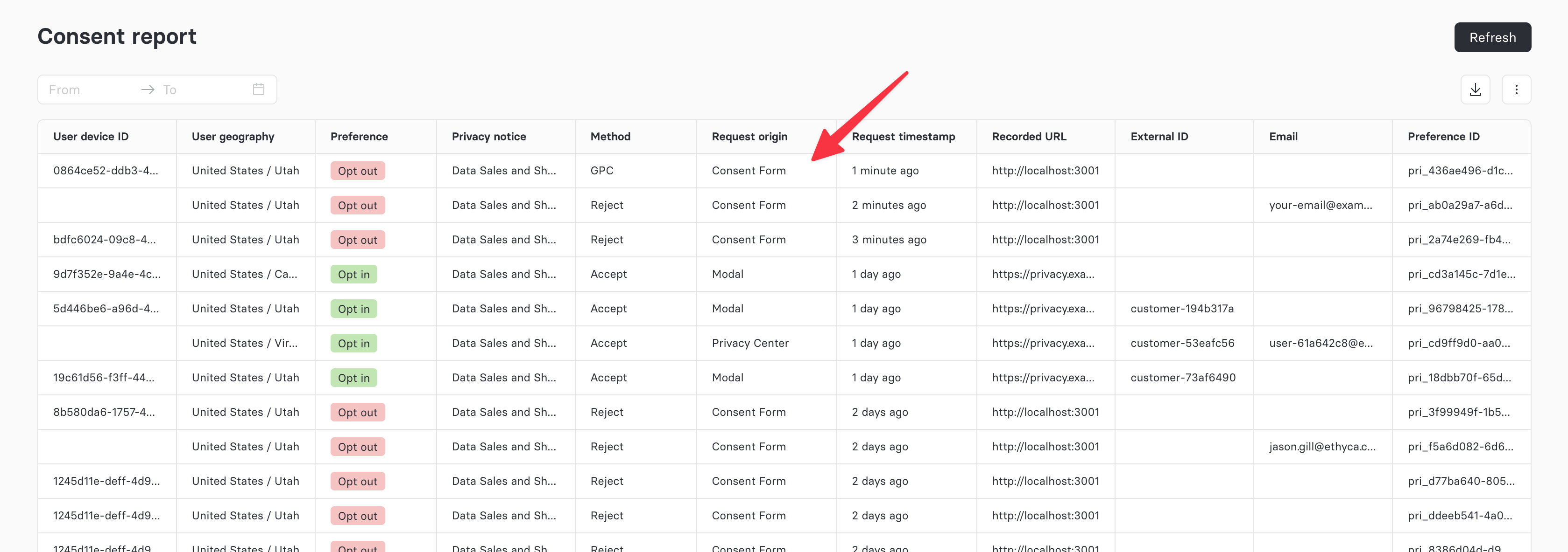 Consent Management - Consent Form request origin in reporting