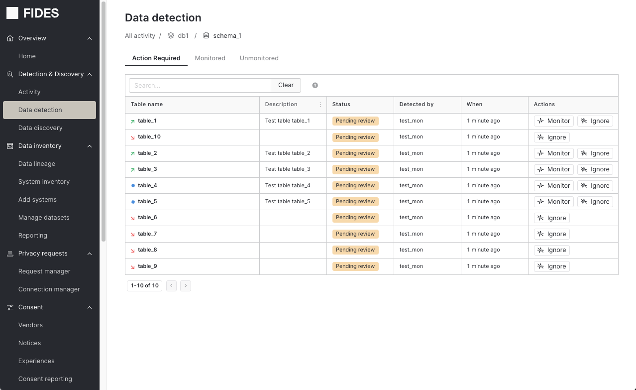 Detection states