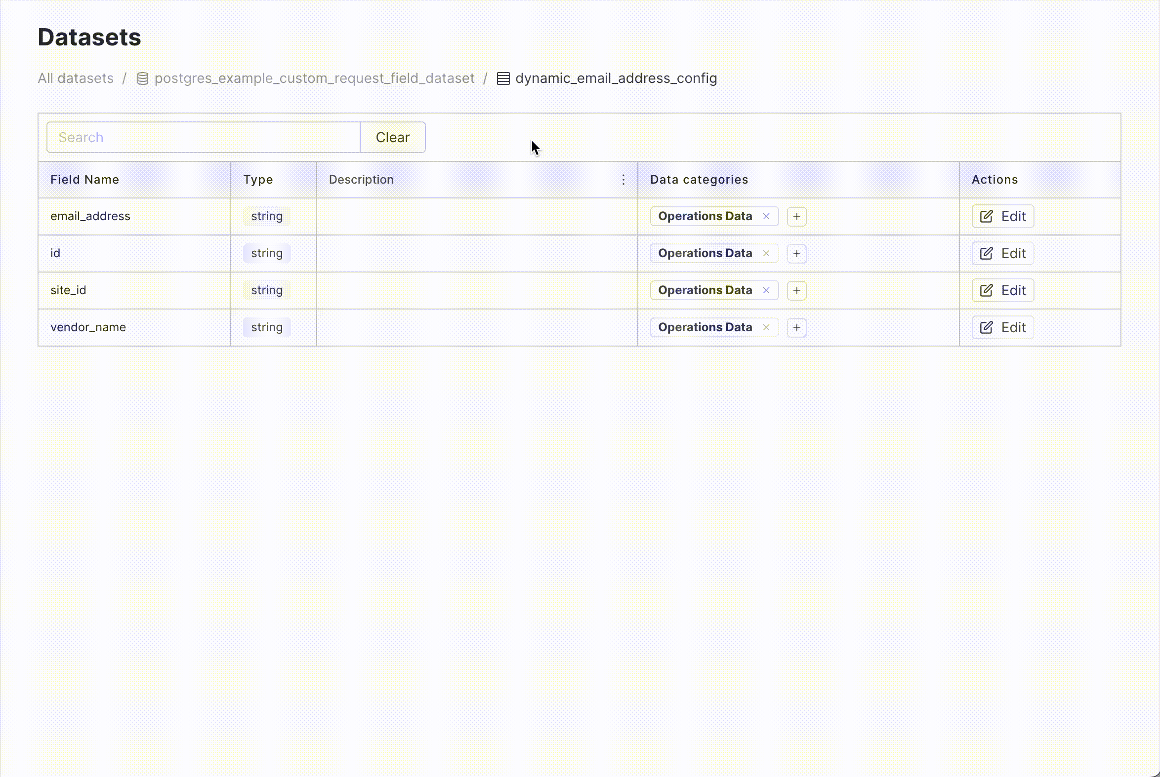 Edit data categories assigned to a dataset