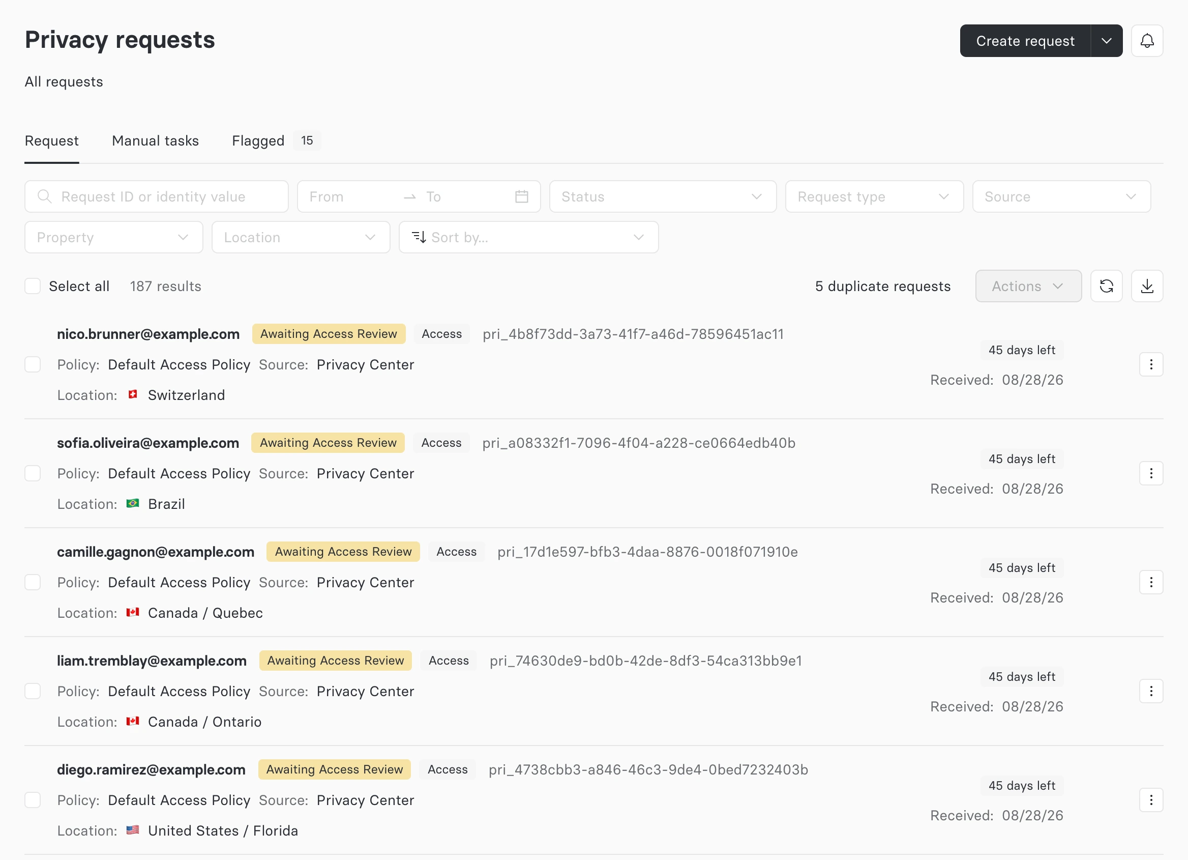 The Request Manager, listing privacy requests with their status, type, policy, source, location, and time remaining
